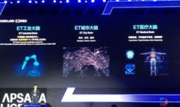 阿里云栖大会最新爆料,前沿科技与产业变革的深度解析